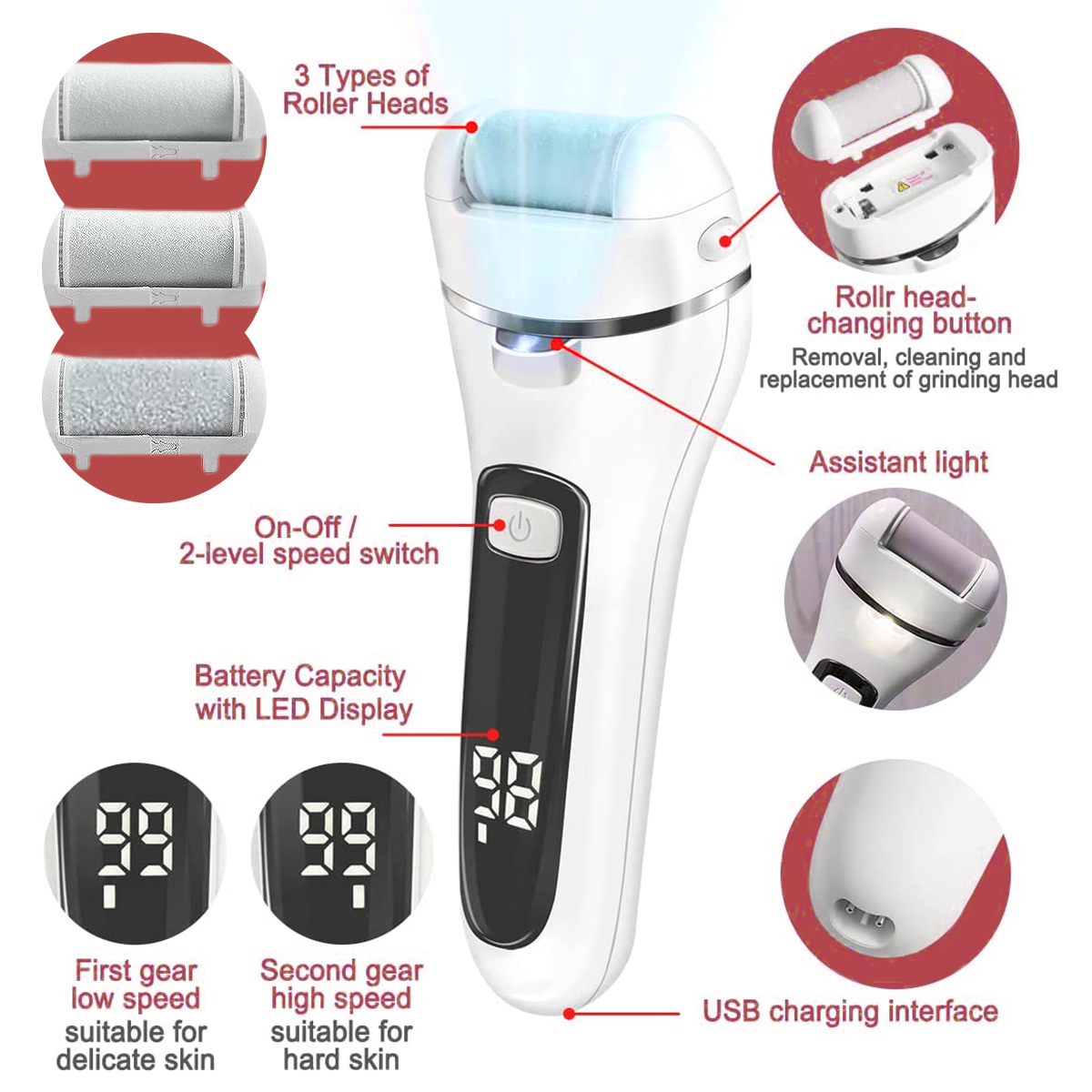 Rirool Electric Callus Remover Kit, 18-in-1 Pedicure Tool Set with 3 Roller Heads for Removing Cracked Heels and Dead Skin,White - Image 8