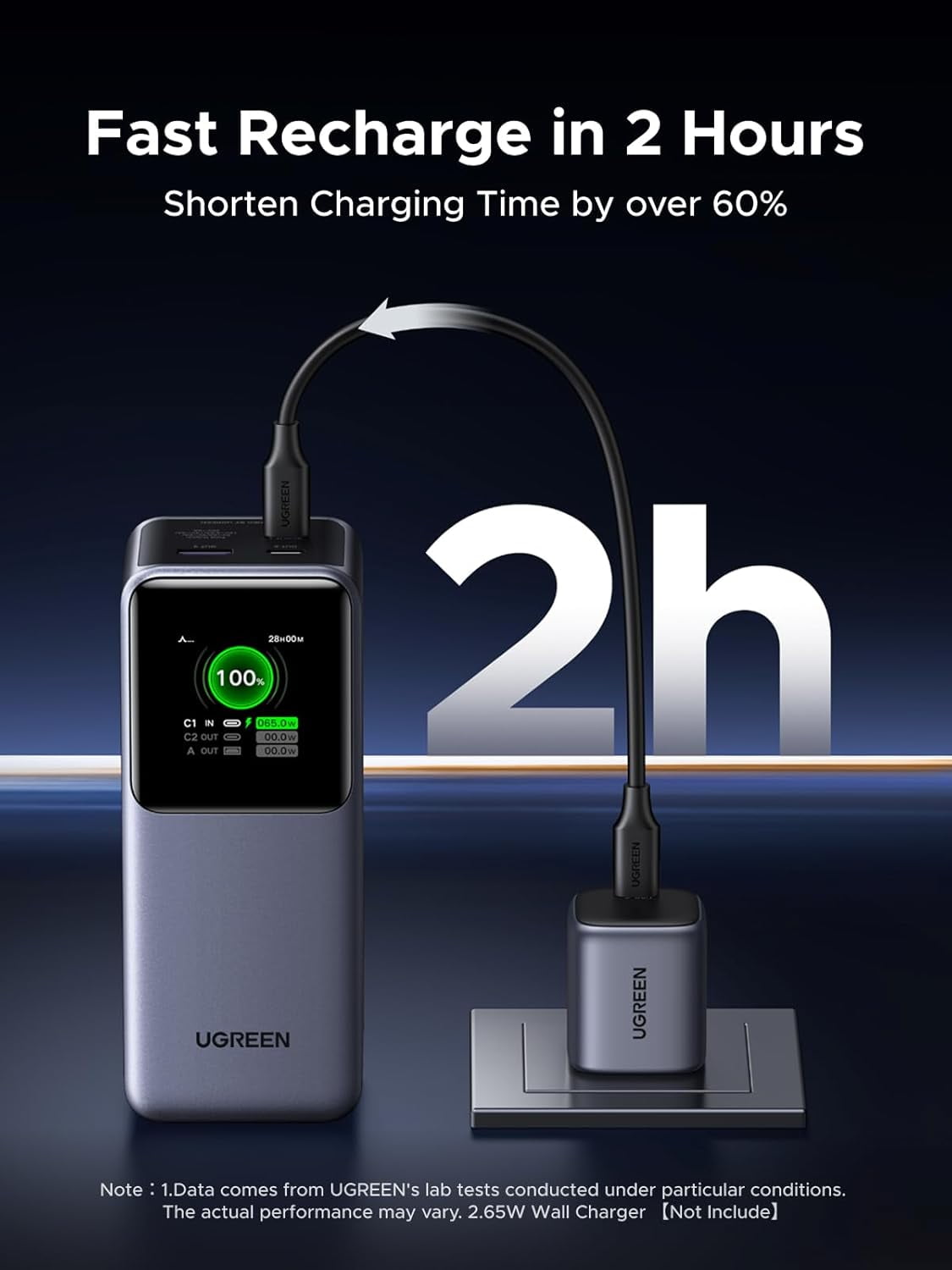 Nexode Power Bank 20000mAh 130W Portable Charger with TFT Display for - Image 2