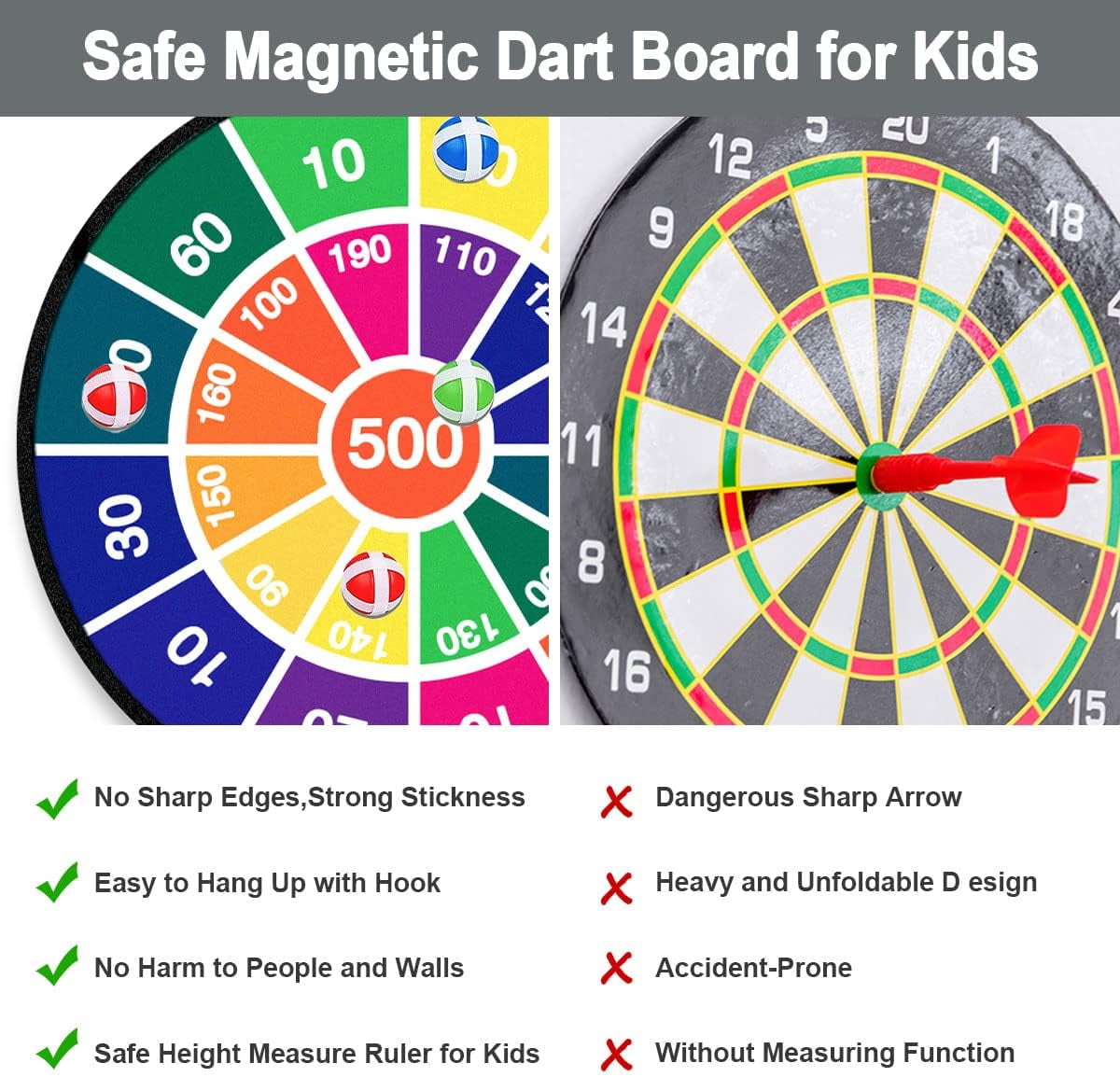 Rirool Kids Dartboard Set - Safe Board with 16 Sticky Plastic Balls - 28.3 Inches - Fun Family Party Game Gift - Image 4