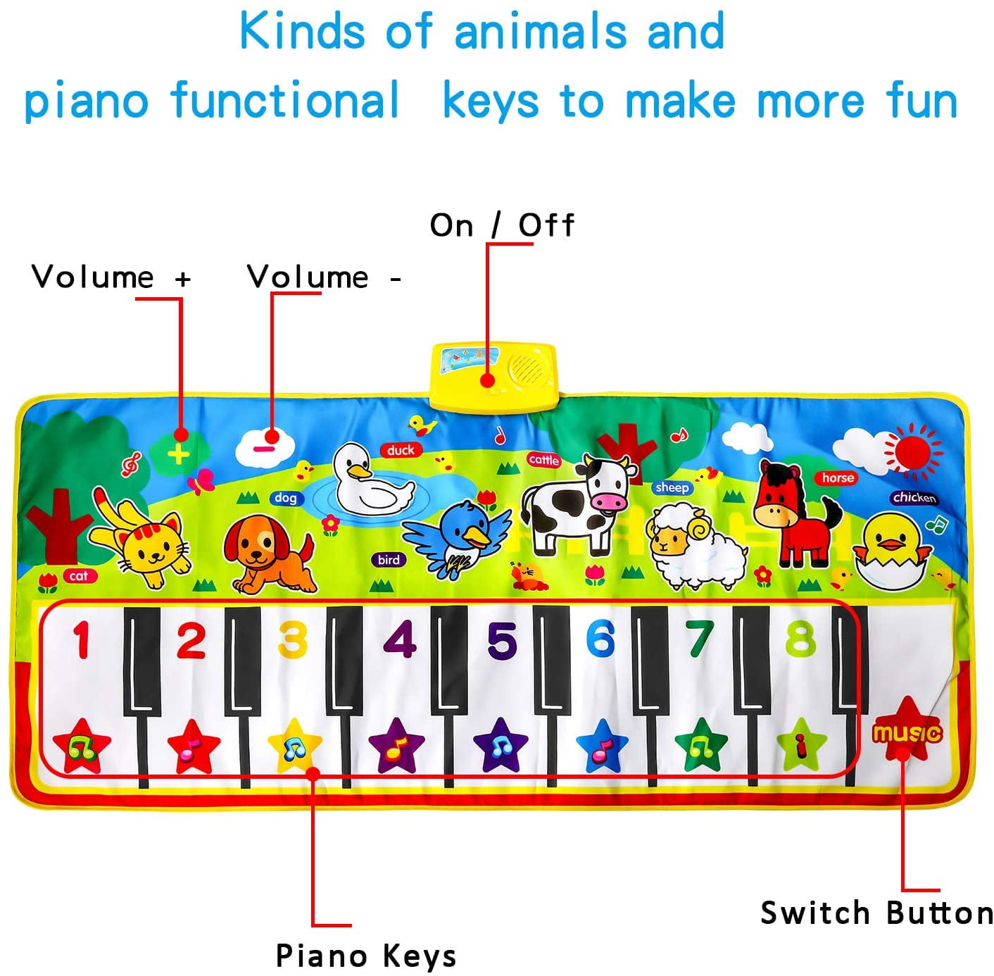 Rirool Music Mat for Kids – Interactive Piano Mat with 8 Animal Sounds, 53" x 23", Educational Dance Toy for Ages 3-6 - Image 4