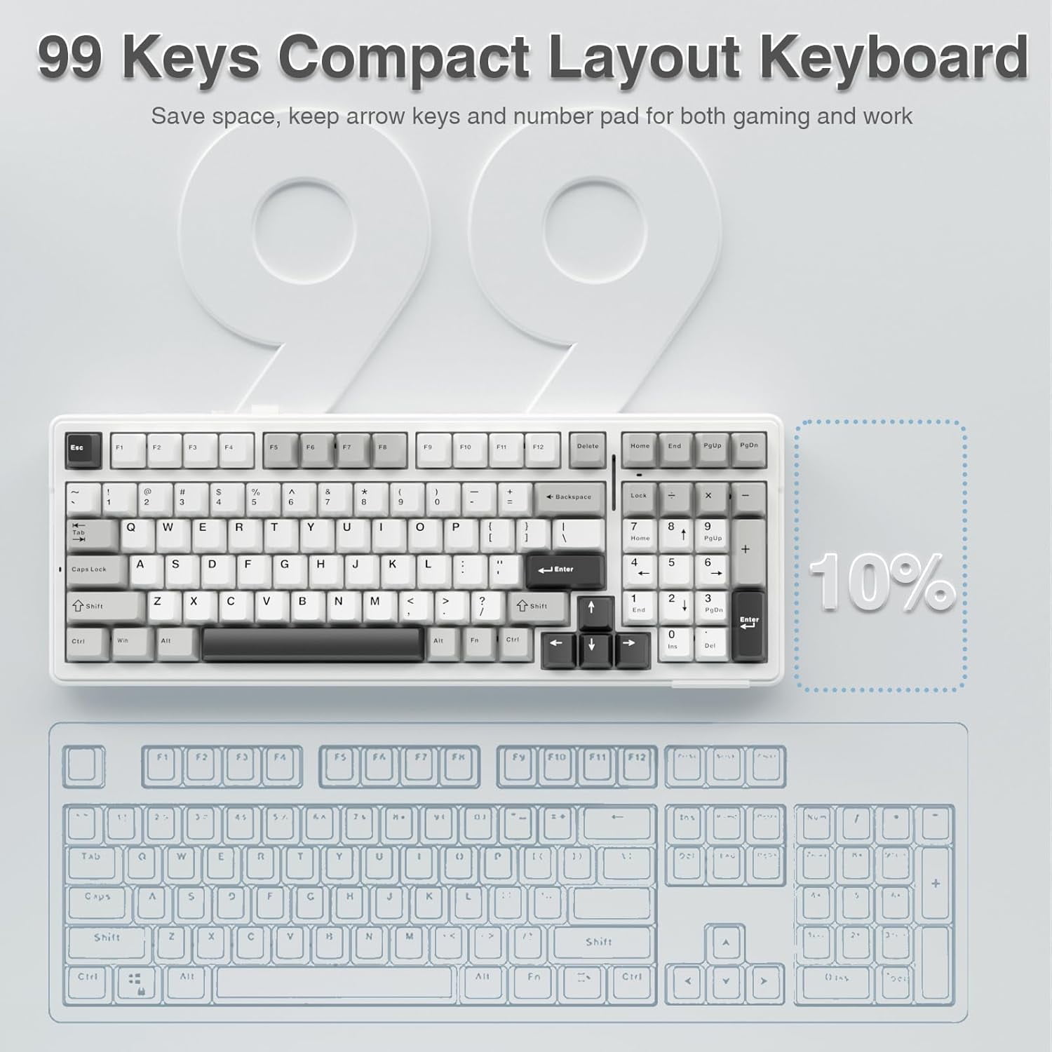 F99 Wireless Mechanical Keyboard,Tri-Mode BT5.0/2.4GHz/USB-C Hot Swappable Custom Keyboard,Pre-lubed Linear Switches,RGB Backlit Computer Gaming Keyboards for PC/Tablet/PS/Xbox - Image 4