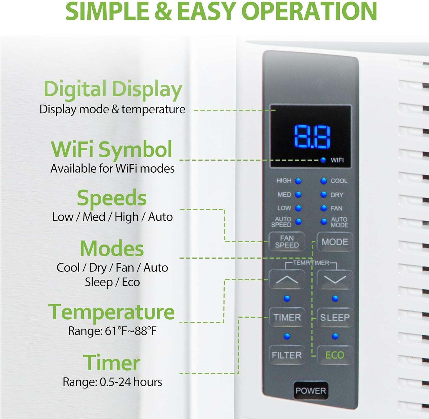 6,000 BTU WiFi Window Air Conditioner, Smart App & Remote Control, Energy Efficient Cooling for Rooms Up to 250 Sq.Ft., Complete Installation Kit - Image 3