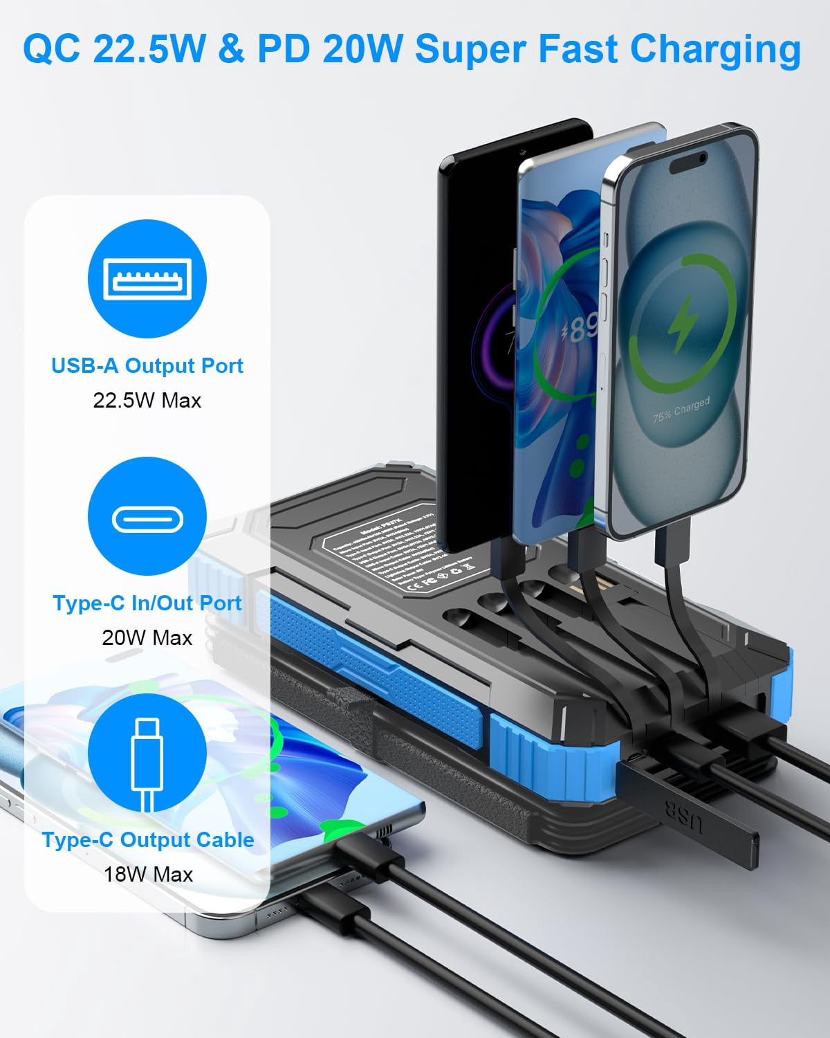 Solar Power 49800mah With 4 Built-in Cables & 3 Foldable Panels Pd22.5w Fast Portable Phone External Pack Usb-c In/output Flashlight For Outdoor Camping - Image 5