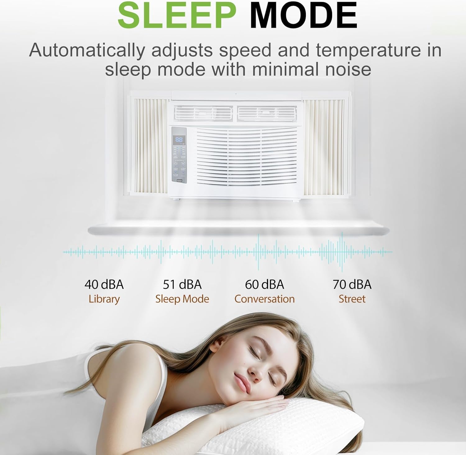6,000 BTU WiFi Window Air Conditioner, Smart App & Remote Control, Energy Efficient Cooling for Rooms Up to 250 Sq.Ft., Complete Installation Kit - Image 2
