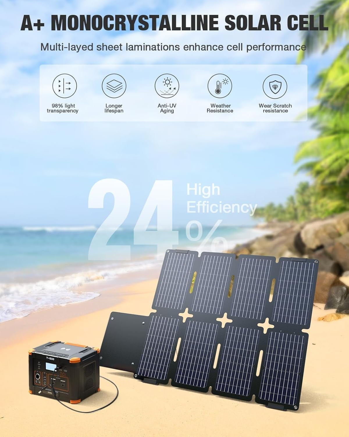 80W Portable Panel Foldable High Efficiency Outdoor Charger with QC3.0 USB-A Type-C Ports for Power Banks Tablets - Image 2