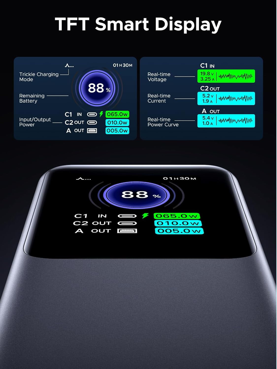 Nexode Power Bank 20000mAh 130W Portable Charger with TFT Display for - Image 6