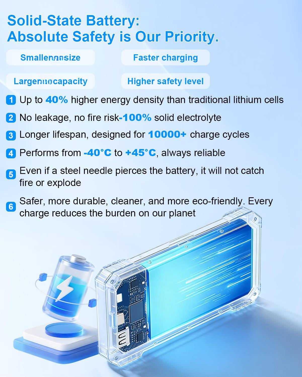 Solar Power 49800mah With 4 Built-in Cables & 3 Foldable Panels Pd22.5w Fast Portable Phone External Pack Usb-c In/output Flashlight For Outdoor Camping - Image 8